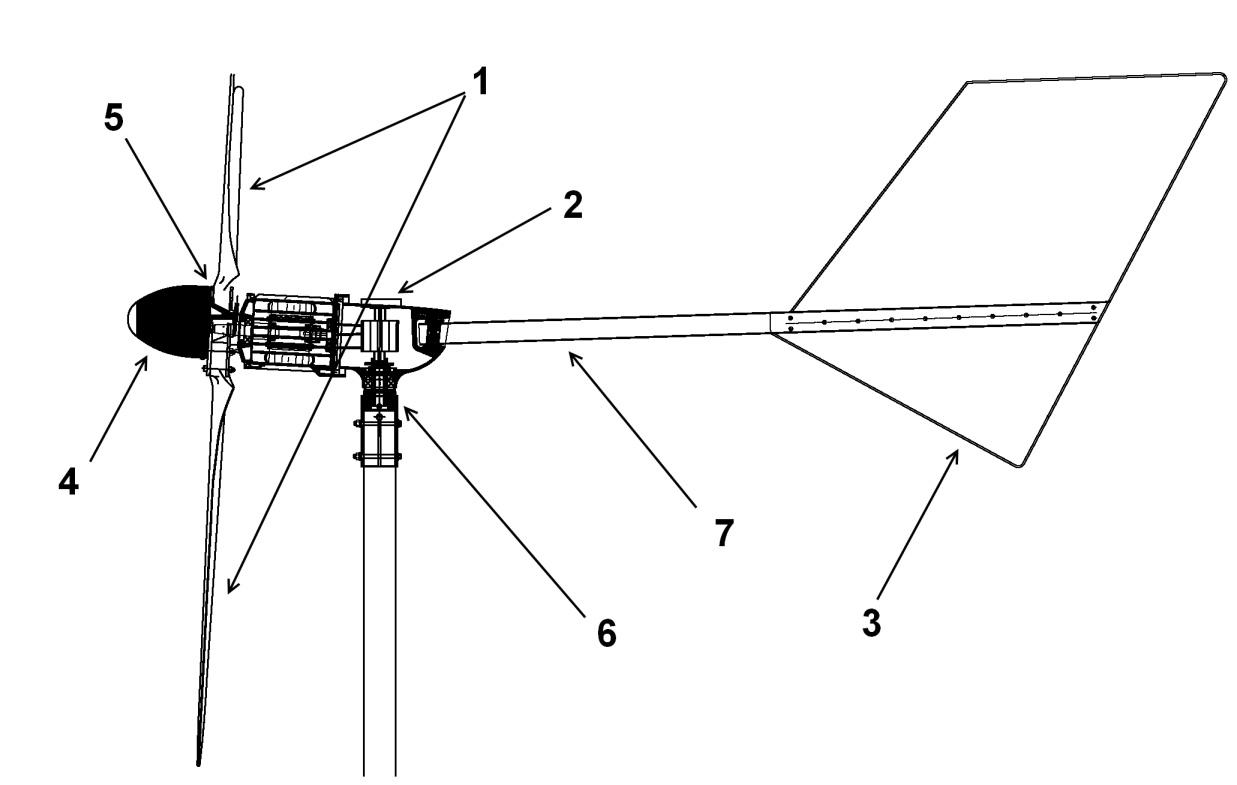 Для чего на конце ветряка расположен хвост. Ветрогенератор АЛЬЭН - 5 КВТ чертеж вертикально осевой. Схема устройства ветрового генератора. Ветрогенератор лопасти чертёж. Лопасти для ветряка чертеж.