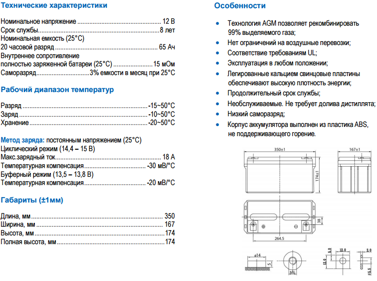 Ст 190 характеристики. Security Force SF 1265. Аккумуляторные батареи Security Force SF 1265. 6ст-190 аккумулятор паспорт. АКБ-190 аккумулятор паспорт.