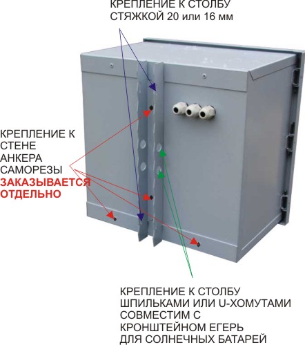 Всепогодный электрический ящик егерь ip54 с креплением на столб или стену