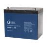 Аккумулятор Парус Электро HMG-12-75