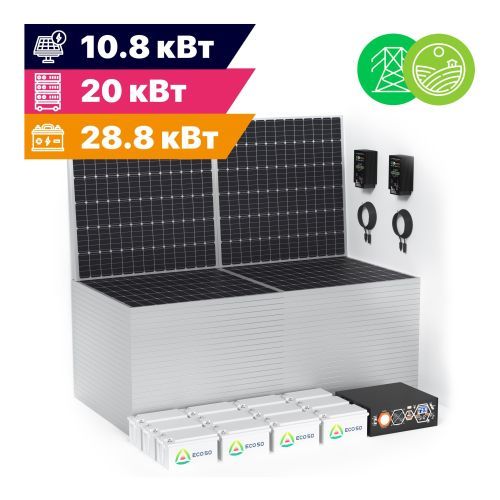 Гибридная солнечная электростанция Экодабл G6 (МАП 1Ф 20 кВт, CARBON 28.8 кВт*ч, ФЭМ 10.8 кВт/54 кВт*ч в сутки)