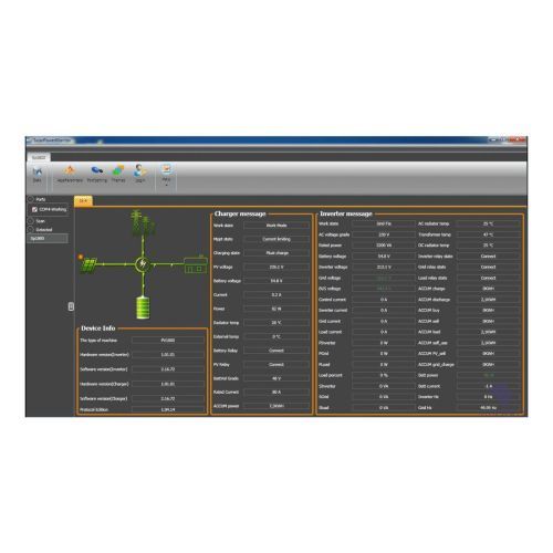 Мониторинг Инвертора Sunways EVO II 5048
 LV