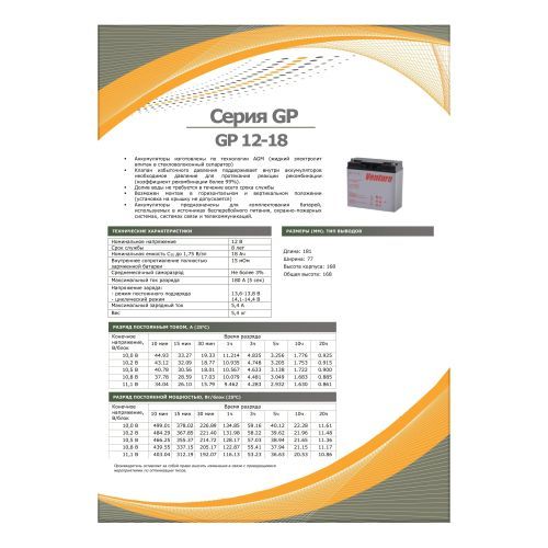 Аккумулятор Ventura GP 12-18