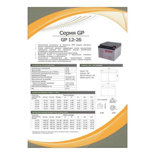 Аккумулятор Ventura GP 12-26