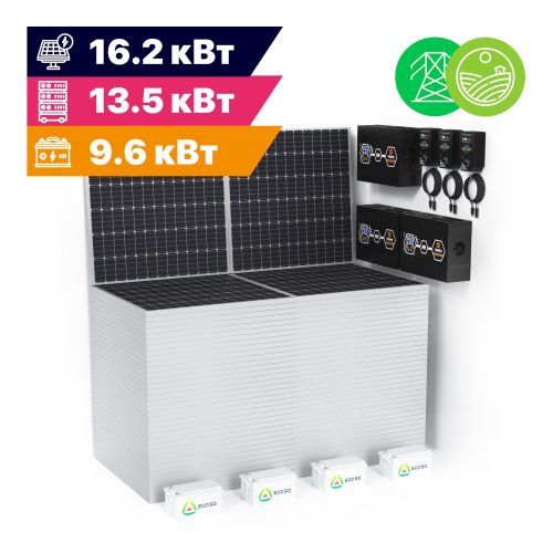 Гибридная солнечная электростанция Экодабл G33 (МАП 3Ф 13.5 кВт, CARBON 9.6 кВт*ч, ФЭМ 16.2 кВт/81 кВт*ч в сутки)