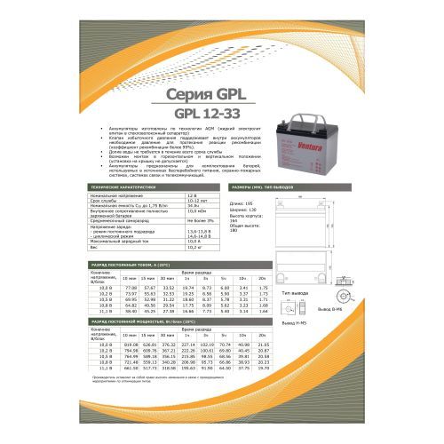 Аккумулятор Ventura GPL 12-33