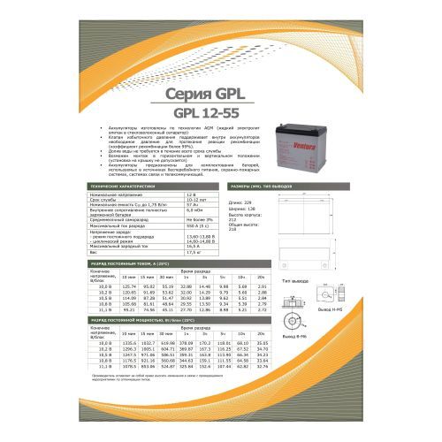 Аккумулятор Ventura GPL 12-55
