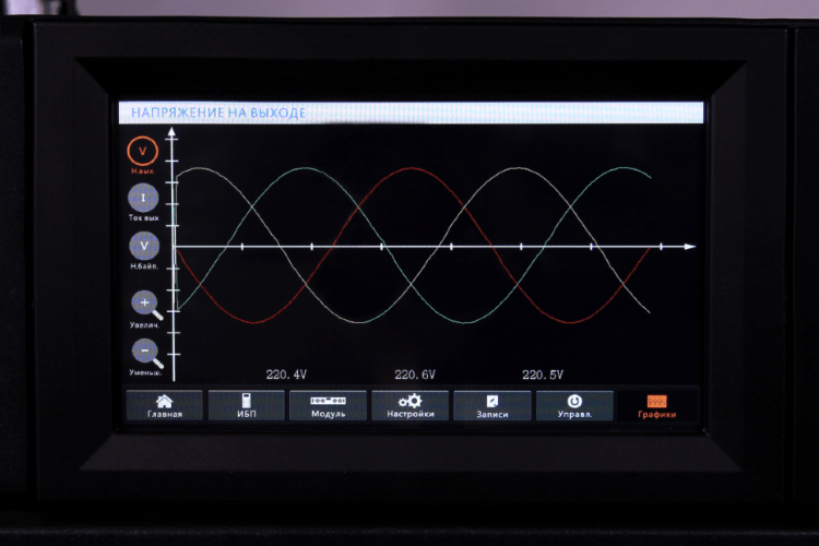 Силовой шкаф Hiden Expert HEM400-50X