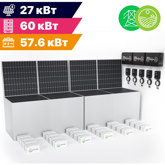 Гибридная солнечная электростанция Экодабл G71 (МАП 3Ф 60 кВт, CARBON 57.6 кВт*ч, ФЭМ 27 кВт/135 кВт*ч в сутки)