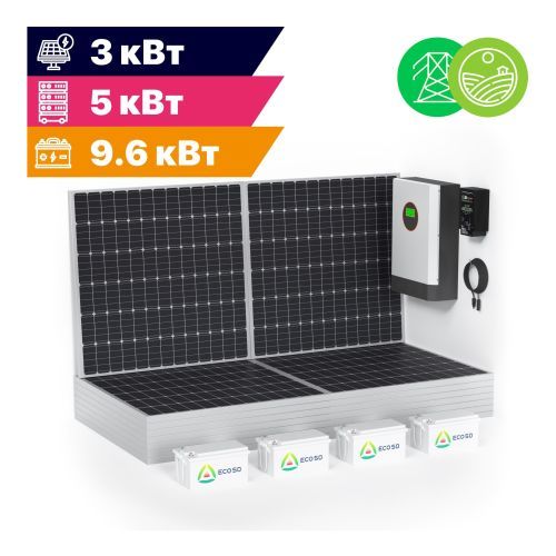 Гибридная солнечная электростанция Экодабл G3-Light (ИВЧ 1Ф 5 кВт, GEL 9.6 кВт*ч, ФЭМ 3.04 кВт/15.2 кВт*ч в сутки)