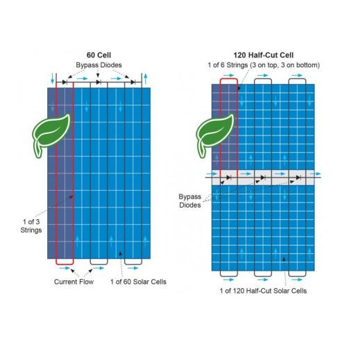 Солнечная батарея Delta BST 540-72 M HC