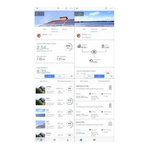 Инвертор сетевой Sofar 3.3KTL-X