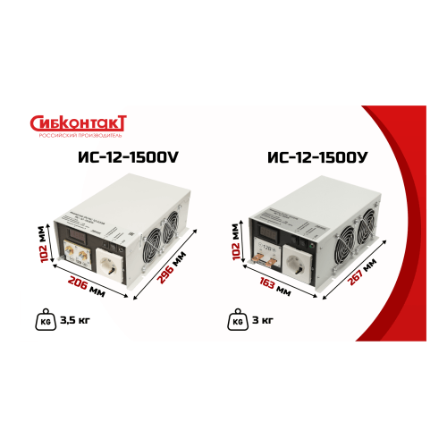 Инвертор СибКонтакт ИС-12-1500V 1500Вт/12В чистый синус