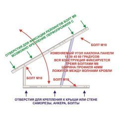 Кронштейн Егерь 1 для крепления солнечных батарей с регулируемым углом на рейлинги