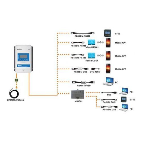 Контроллер заряда XTRA4210N-XDS2