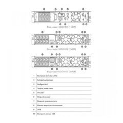 ИБП HIDEN KU9103S-RT