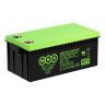 Аккумулятор WBR GPC 12250