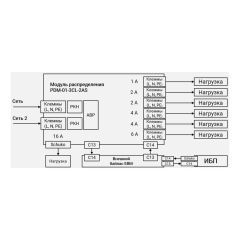 Модуль распределения PDM-01-3CL-2AS