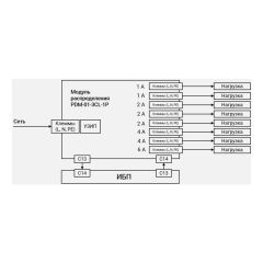 Модуль распределения PDM-01-3CL-1P