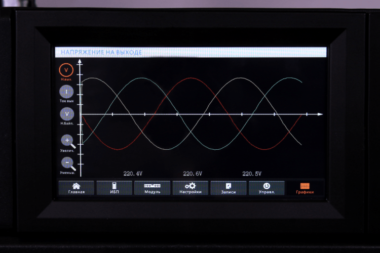 ИБП Hiden Expert HE33300X PF=1.0